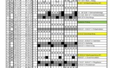 Änderung der Blockpläne 2026/2027